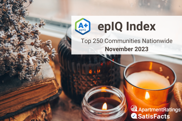 epIQ Top Rated Awards